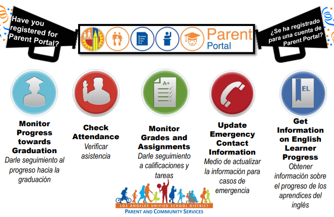 Parent Portal 
